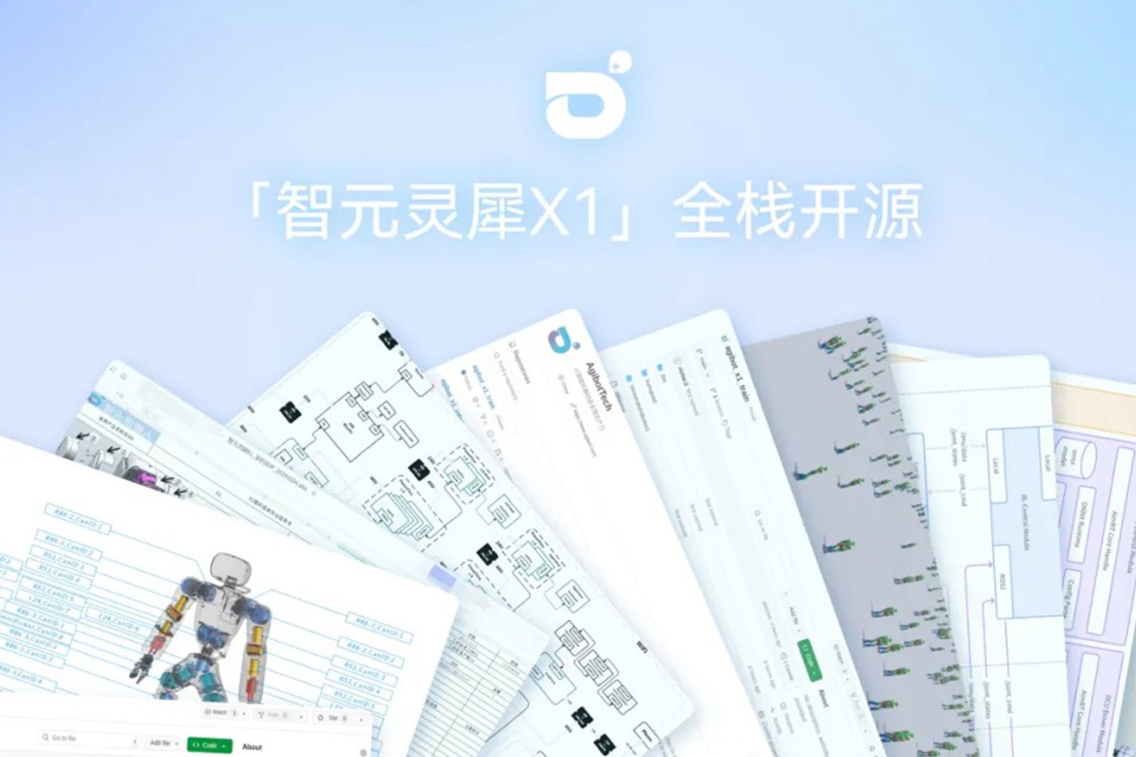 “0元购”软硬件全套图纸和代码 | 星空真人灵犀X1开源项目水灵灵地上线了!
