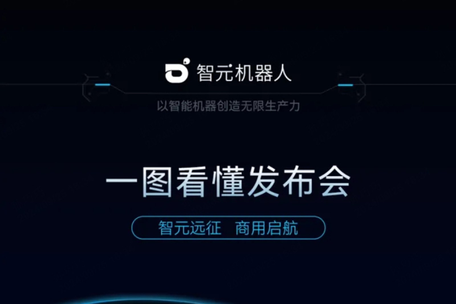 一图看懂丨星空真人2024年度新品发布会